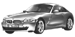 BMW E86 C200F Fault Code